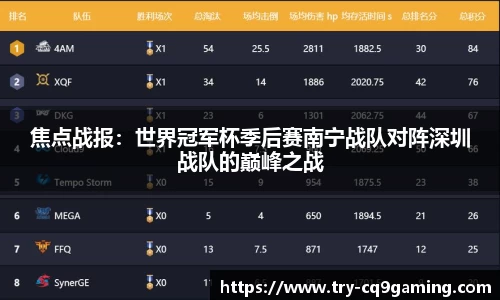 焦点战报：世界冠军杯季后赛南宁战队对阵深圳战队的巅峰之战