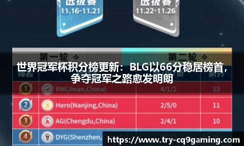 世界冠军杯积分榜更新：BLG以66分稳居榜首，争夺冠军之路愈发明朗