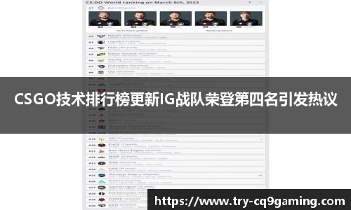 CSGO技术排行榜更新IG战队荣登第四名引发热议