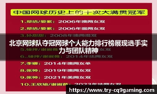 北京网球队夺冠网球个人能力排行榜展现选手实力与团队精神